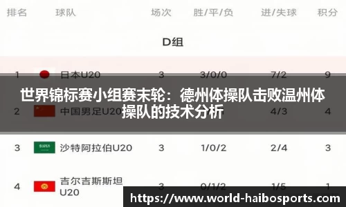 世界锦标赛小组赛末轮:德州体操队击败温州体操队的技术分析